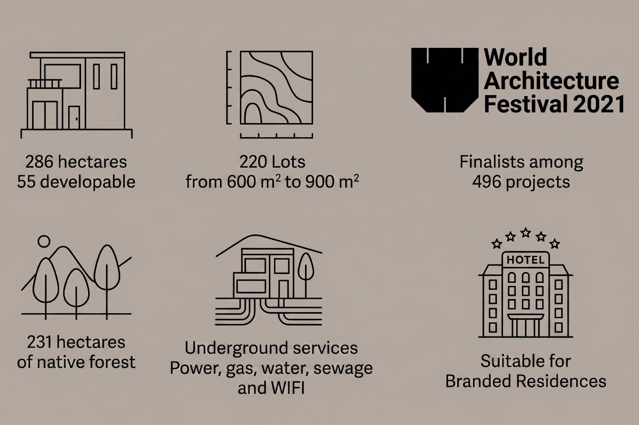Proyecto Costa Susana